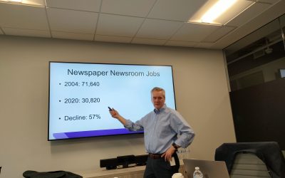 Nonprofit news outlets are increasing. What are the business models?