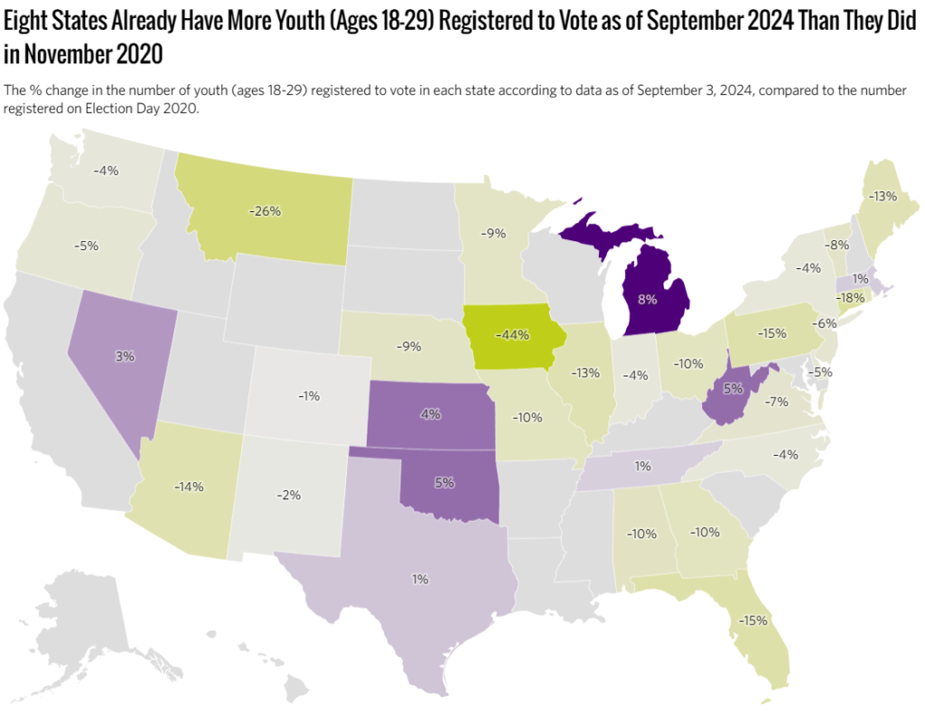 Map of the young voters registered to vote for the presidential elections in November 2024